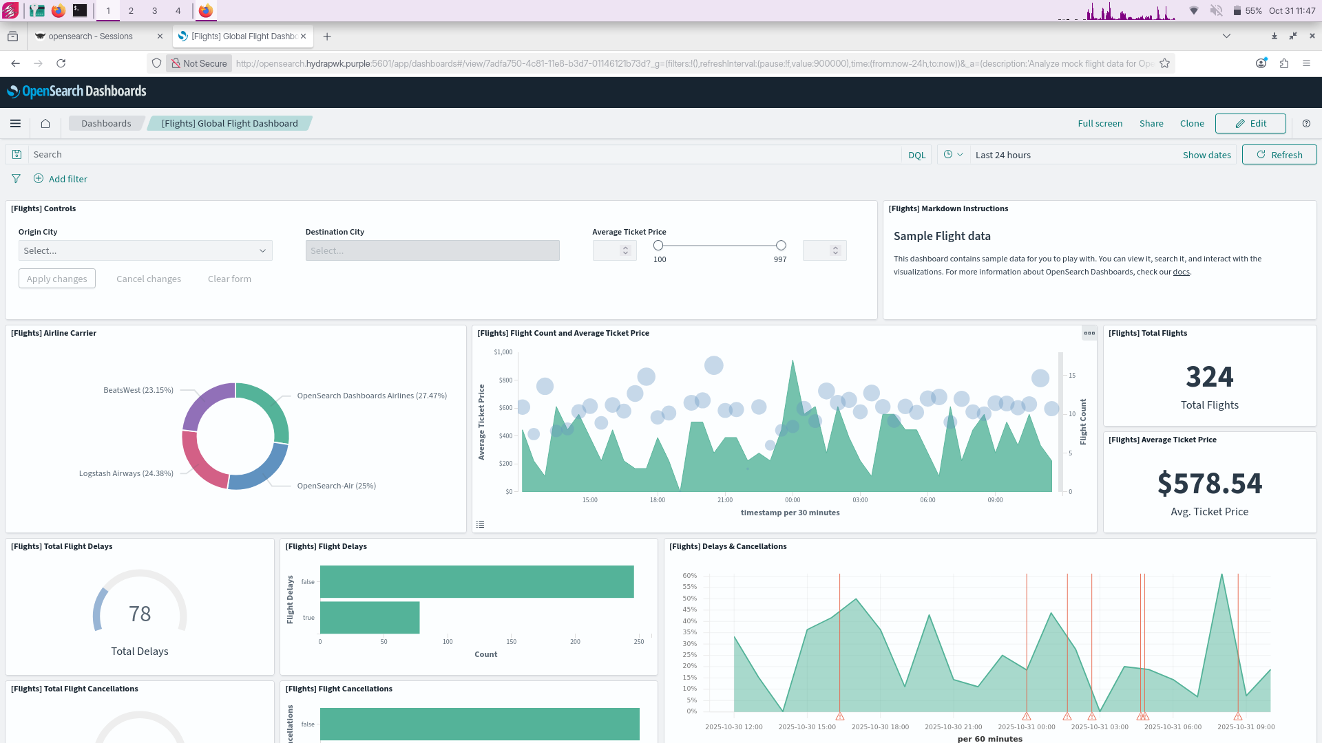 hydrapwk screenshoot opensearch dashboard sample data
